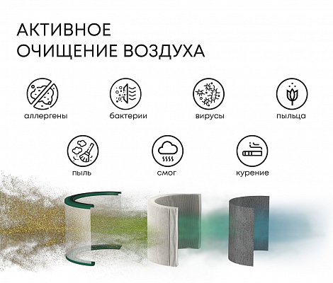 Напольный бактерицидный рециркулятор с функцией освещения в комплекте пульт бытового назначения Sheffilton