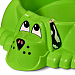 Песочница KIDS  Собачка с крышкой 432