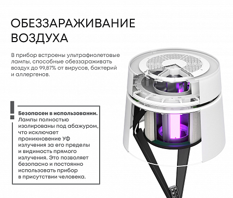 Напольный бактерицидный рециркулятор с функцией освещения в комплекте пульт бытового назначения Sheffilton